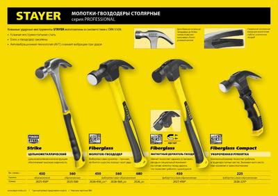 Молоток-гвоздодер STAYER "PROFESSIONAL" с фиберглассовой рукояткой, 680г