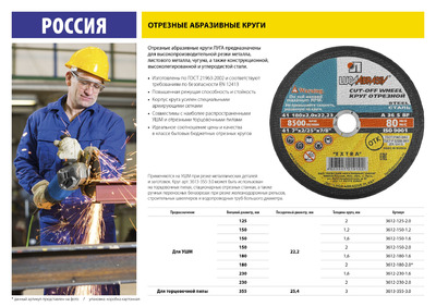 Диск отрезной по металлу, 230x1,6x22,2мм, ЛУГА