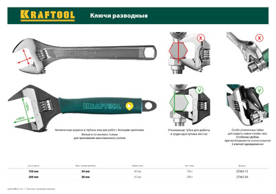 Ключ разводной KRAFTOOL "PROFESSIONAL", фосфатированное покрытие, эргономичная обрезиненная рукоятка