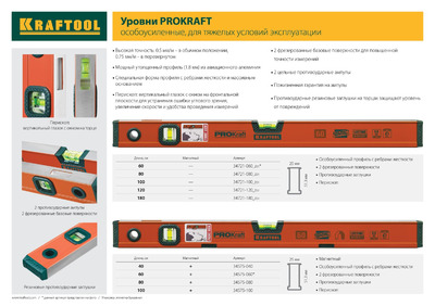Уровень KRAFTOOL алюминиевый, 2 глазка, 100см