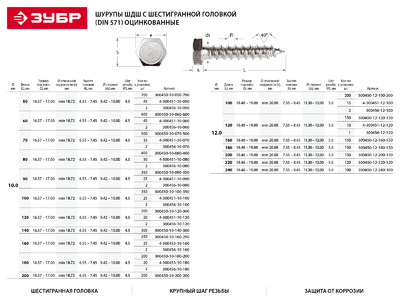 Шуруп с шестигранной головкой D6 х 60 мм оцинкованный, 4 шт. ЗУБР