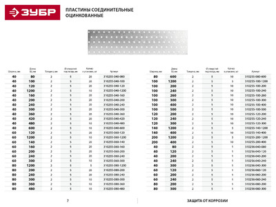 Пластина соединительная ЗУБР "МАСТЕР", 40х1200мм, 1шт