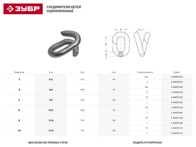 Соединитель цепей ЗУБР, оцинкованный, 6мм, ТФ6, 1 шт