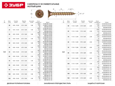 Саморез универсальный 6 х 50 мм желтый оцинкованный 2000 шт. ЗУБР