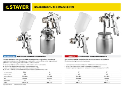 Краскопульт пневматический STAYER "PROFESSIONAL" AirPro, 1,4мм 06476-1.4