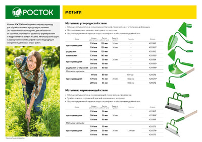Мотыга РОСТОК, широкая с черенком 170х45мм