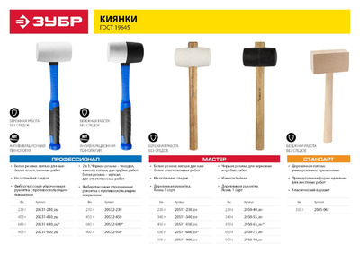 Киянка STAYER "STANDARD" резиновая черная с деревянной ручкой, 900г