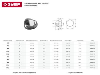 Гайка колпачковая М10 DIN 1587, оцинкованная, 5кг ЗУБР "МАСТЕР"