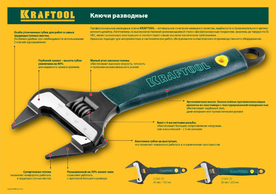 Ключ разводной KRAFTOOL "PROFESSIONAL", фосфатированное покрытие, эргономичная обрезиненная рукоятка